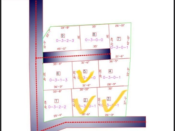 Land sale in Lalitupur