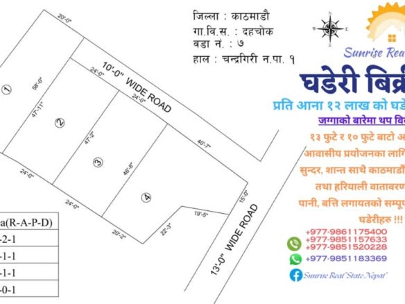 Land for sale in Chandragiri 1