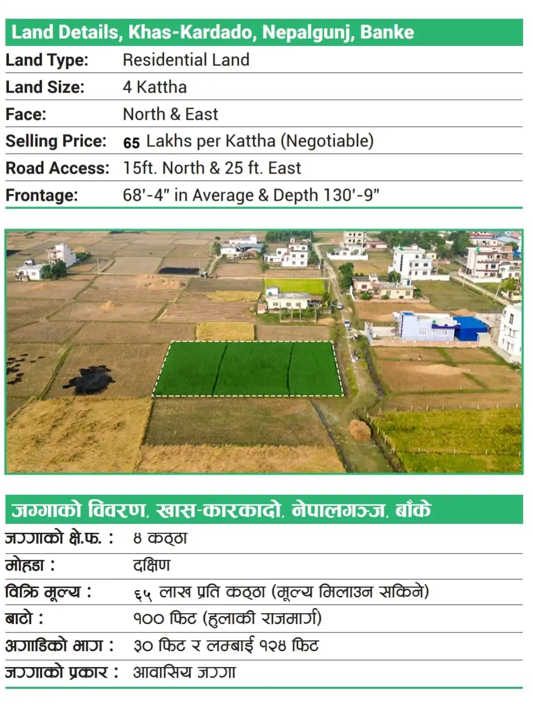 Land for Sale in Nepalgunj Khaskarkado