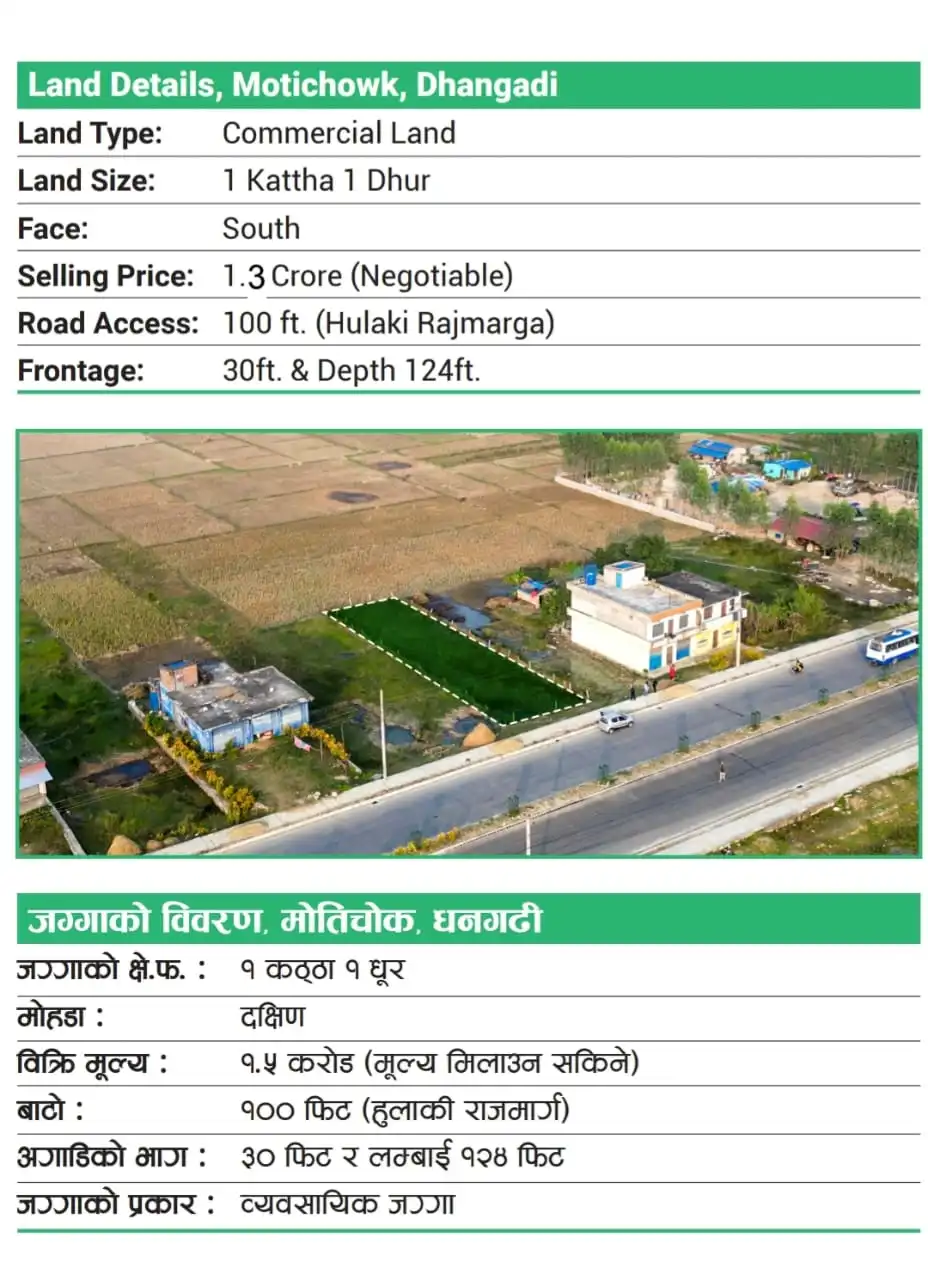 Land for Sale in Dhangadhi Motichowk