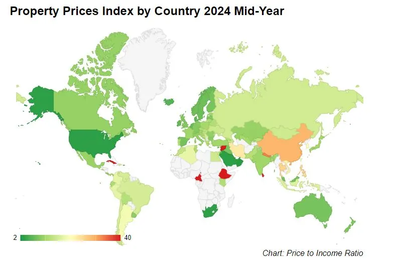 World map showing ratio of Property price to income of different countries