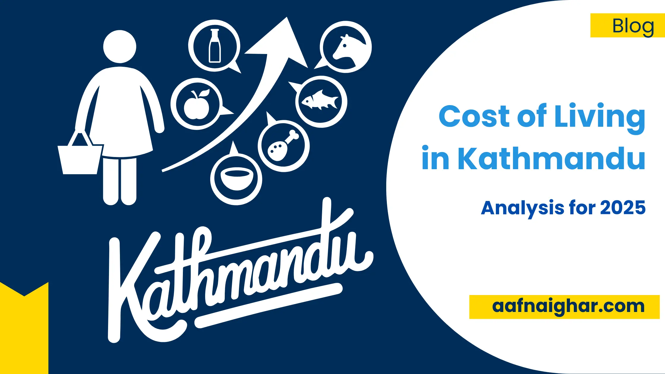 Cost of living in Kathmandu