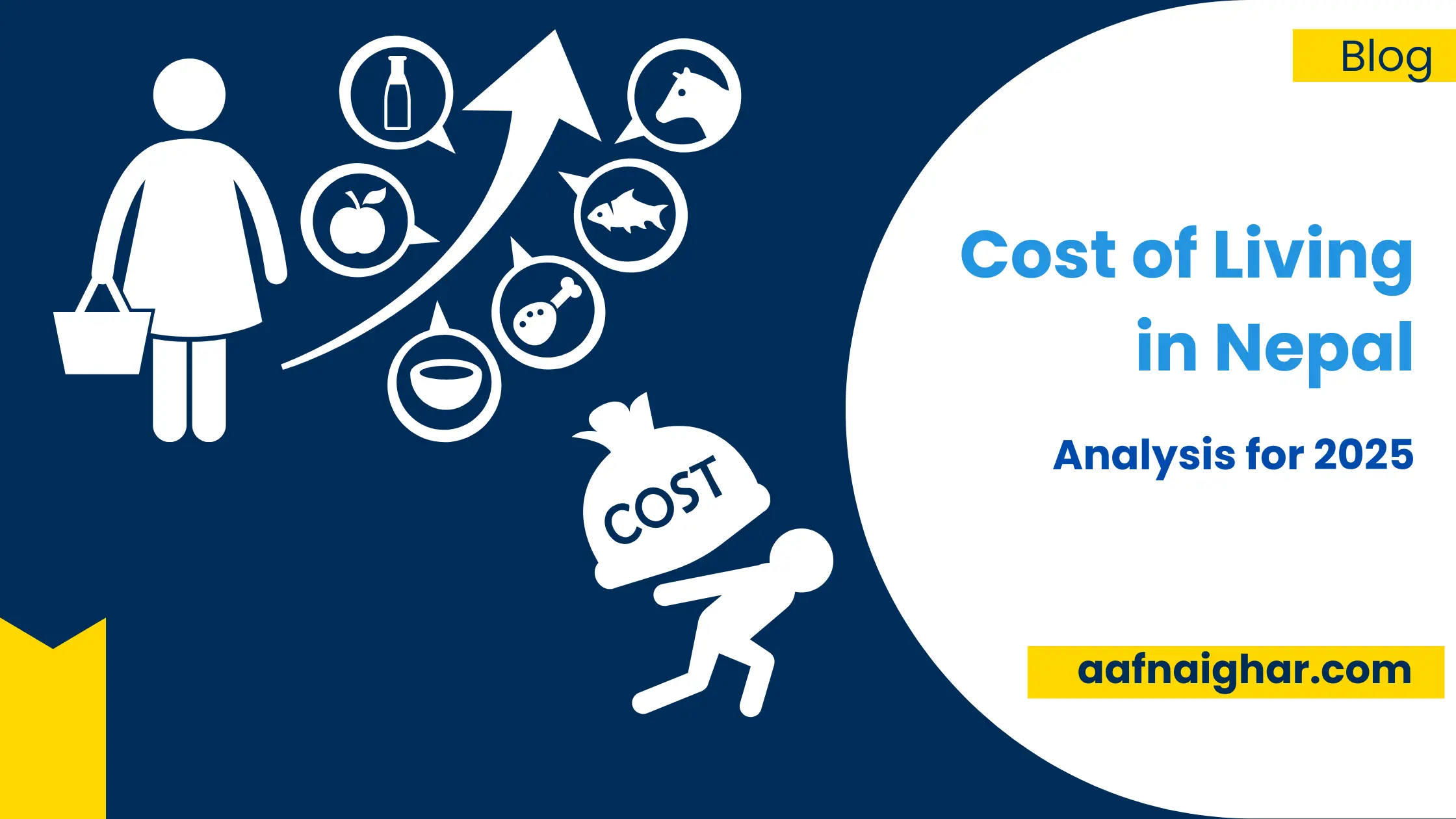 Cost of living in Nepal (2025)