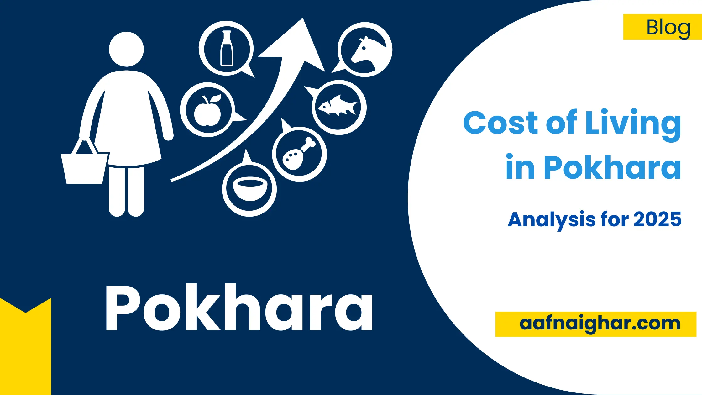 Cost of living in Pokhara